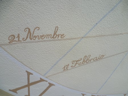 DATE DI NASCITA DEI PROPRIETARI